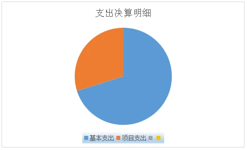 wpsEF0A.tmp.png