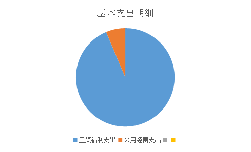 wpsEF0B.tmp.png