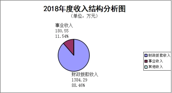 wps8758.tmp.jpg wps8758.tmp.jpg