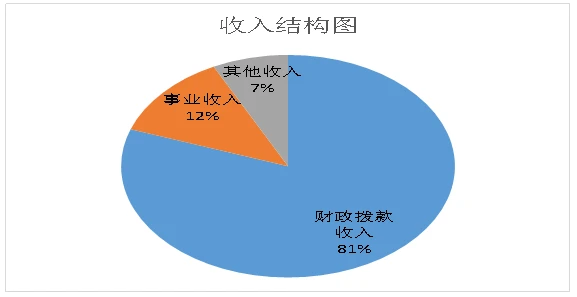 wpsFC81.tmp.png wpsFC81.tmp.png