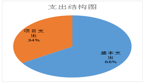 wpsFC91.tmp.png wpsFC91.tmp.png