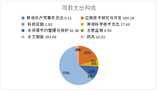 wpsFC93.tmp.png wpsFC93.tmp.png