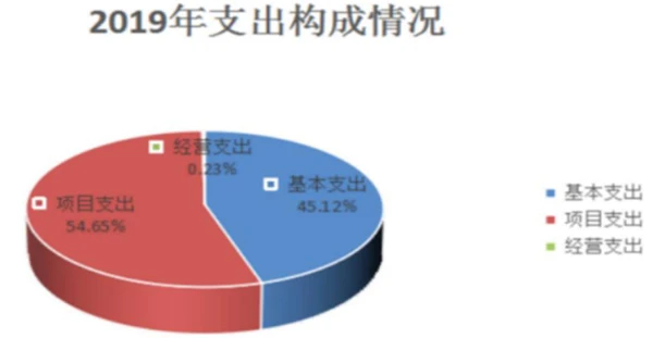 20200821171231558.jpg 20200821171231558.jpg